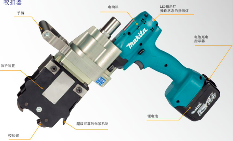 意大利SIAT电动钢带咬扣器