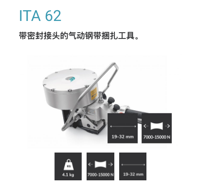 意大利ITATOOLS钢带打包机ITA62维修